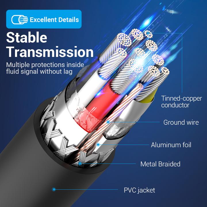 Produktbild Vention USB C — USB A (0.15 m, USB 3.1)