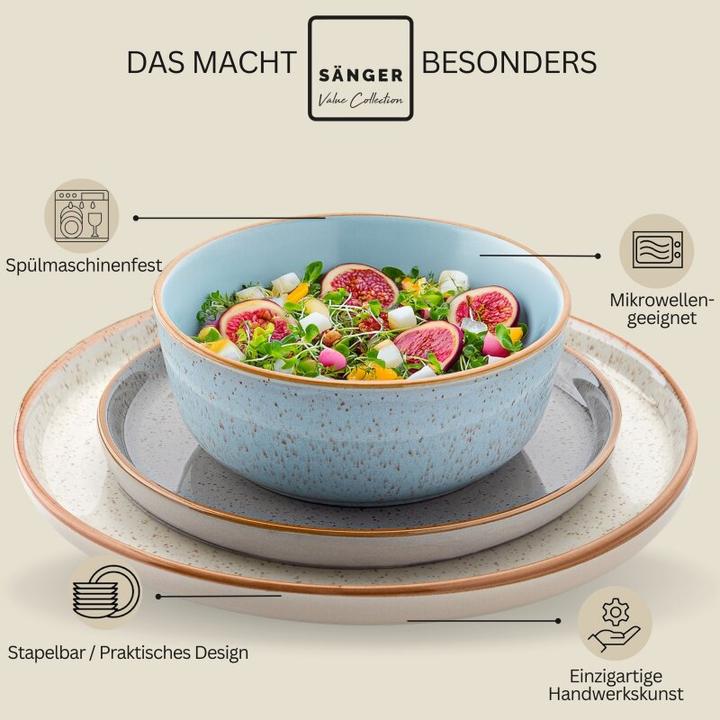 Actual product image Sänger Rio dinner service (12 Piece)