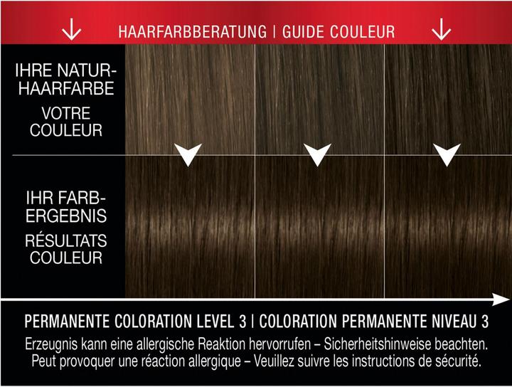 Actual product image Syoss Colouration 4 1 Medium brown (Middle brown)