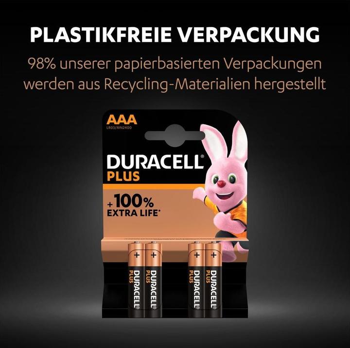 Image du produit Duracell Plus (4 pcs, AAA, 1175 mAh)