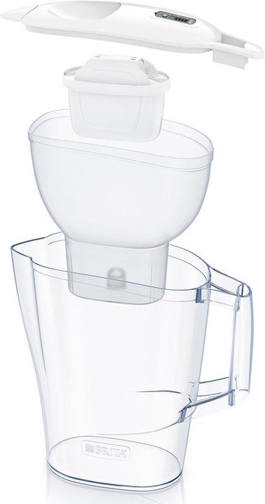 Actual product image Brita Aluna Maxtra Pro