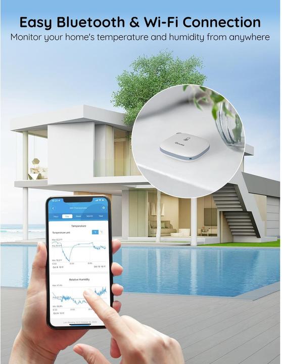 Actual product image Govee H5179 Termometr i higrometr Wi-Fi wyświetlacz