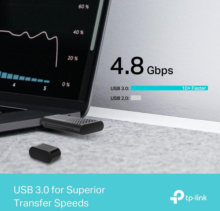 Produktbild TP-Link Archer TX20U (USB)