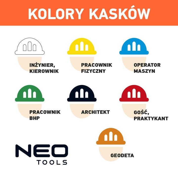 Energy Label Neo Industrial helmet (51 - 63 cm)