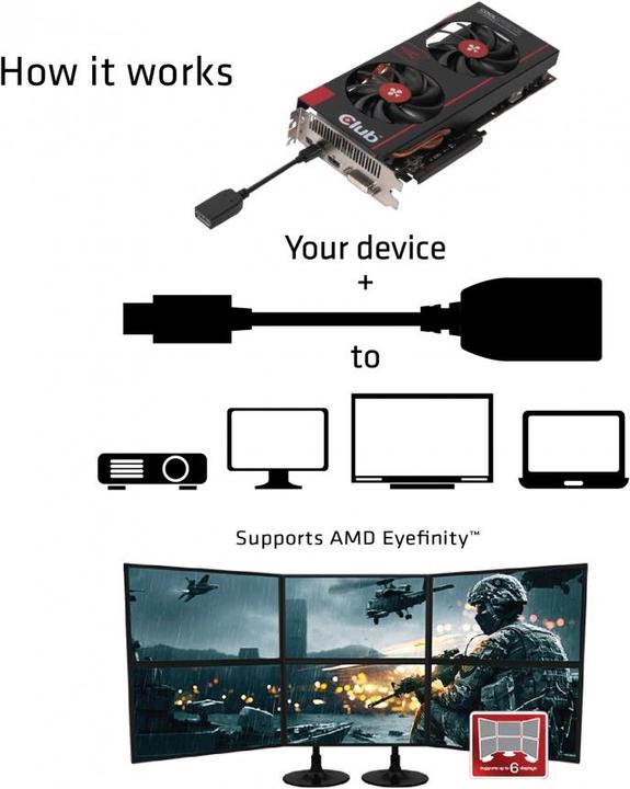 Produktbild Club 3D Mini DisplayPort zu (DP, 10 cm)