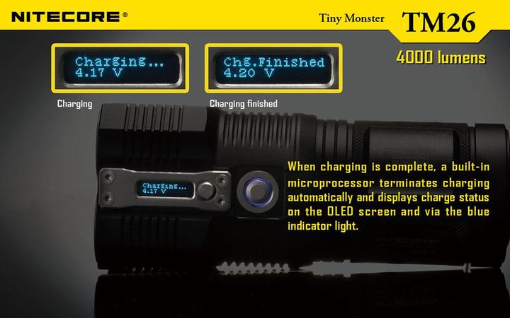 Image du produit Nitecore TM26 QuadRay (14.20 cm, 4000 lm)