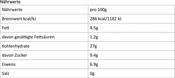 Valori nutrizionali e ingredienti Zimmerli Adaptogene Aronia Capsule (BIO) 50 Capsule (1 Pezzo/i, Pillole, 25 g)