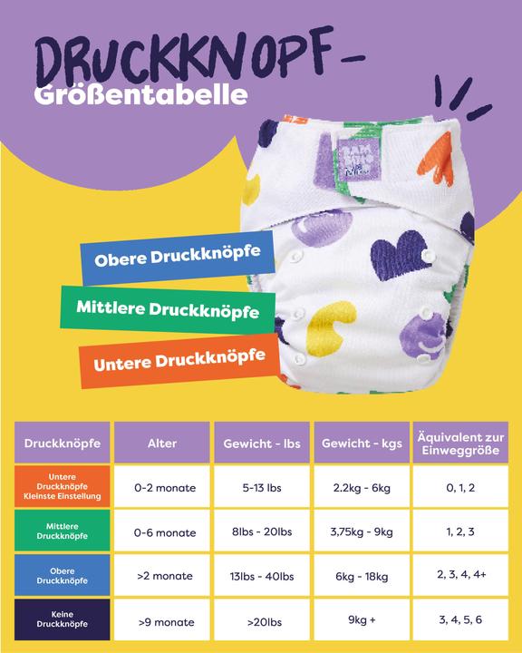 Productafbeelding Bambino Mio couche Lavable Révolutionnaire,, wow (Eén maat voor iedereen, 1 Stuk)