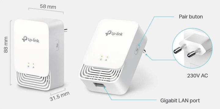Image du produit TP-Link PG1200 KIT - (1200 Mbit/s)