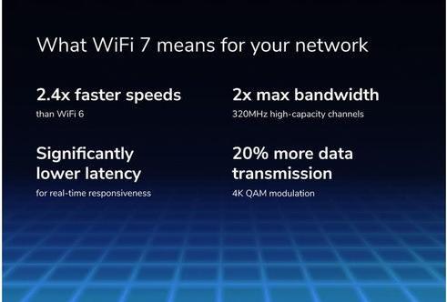 Actual product image Netgear Nighthawk RS600 WiFi 7