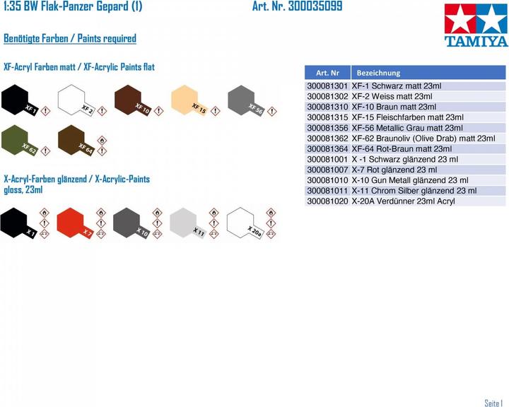 Immagine prodotto Tamiya Flak Panzer Gepard