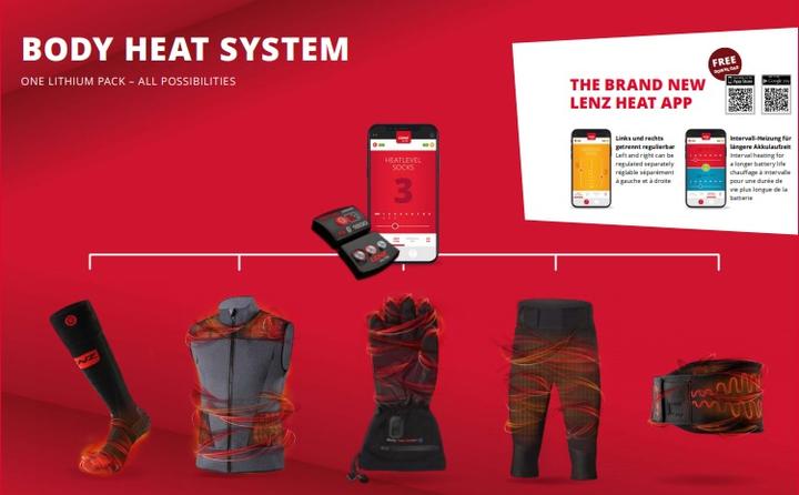 Produktbild Lenz Lithium Pack rcB 1200 (One Size)