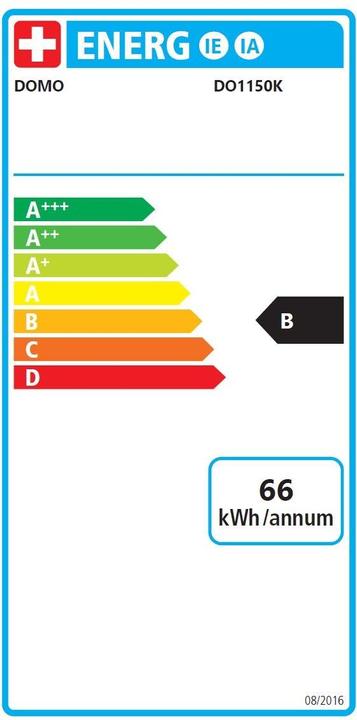 Energy Label Domo DO1150K