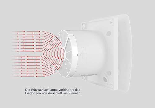 Immagine prodotto Bosch Home Comfort F1500 DH