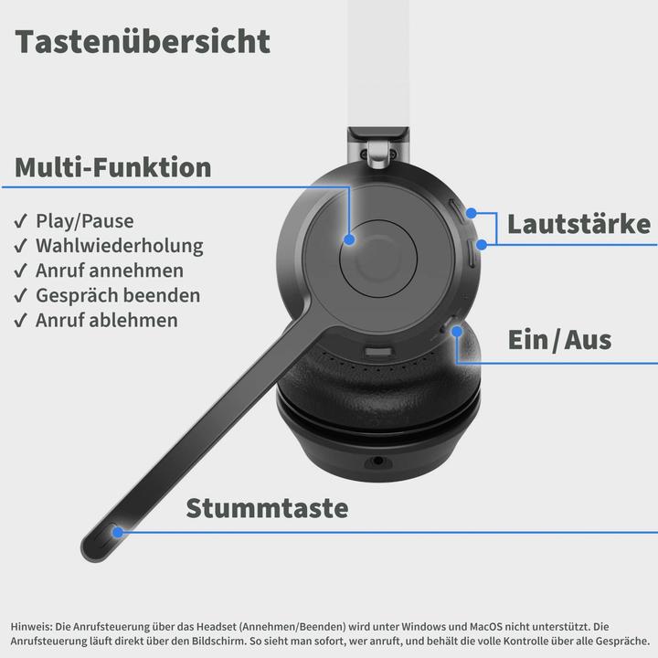 Actual product image Gequdio Bluetooth Headset GB-2 mit Ladestation (Wireless)