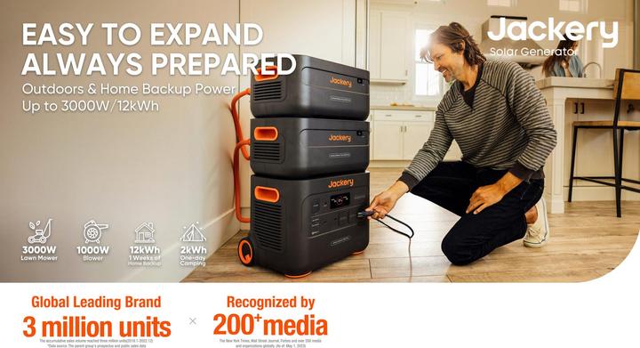 Actual product image Jackery Explorer 2000 Plus (2042.80 Wh, 27.90 kg)