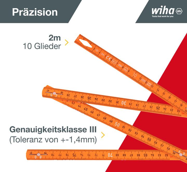Actual product image Wiha Longlife (cm, mm)