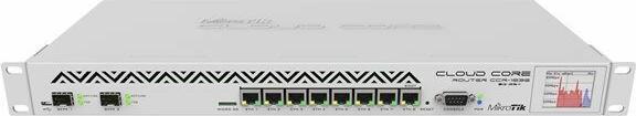Image du produit MikroTik Routeur Cloud Core CCR1036-8G-2S