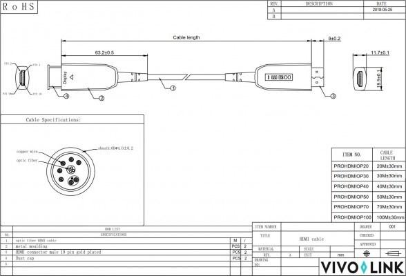 Actual product image Vivolink HDMI (Typ A) — HDMI (Typ A) (50 m, HDMI)