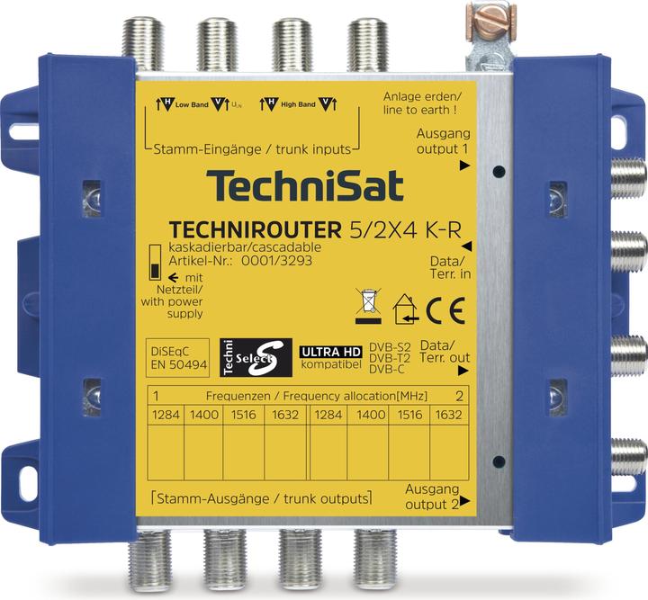 TechniSat TechniRouter 5/2x4 K-R