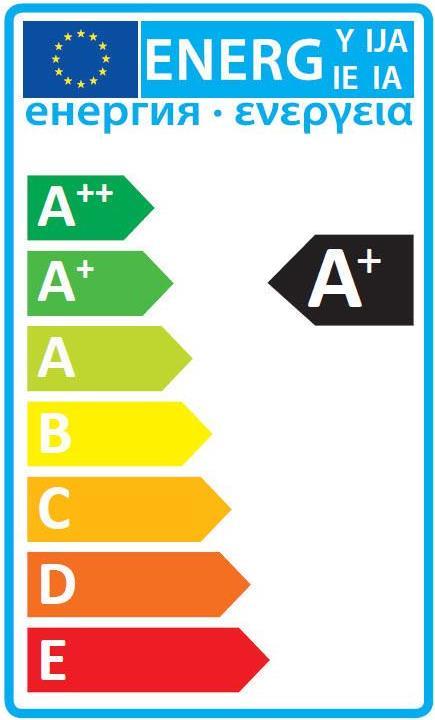 Energie-Label Philips LivingColors Iris (210 lm)