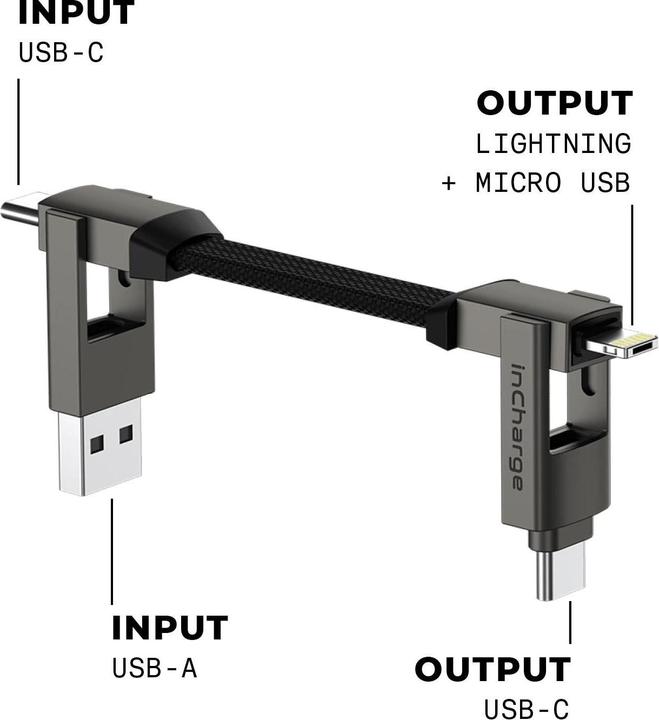 Immagine prodotto Rolling Square Incharge 6 (0.10 m, USB 2.0)