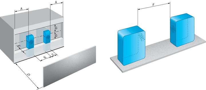 Produktbild Sick induktiver Näherungssensor (Sensor)