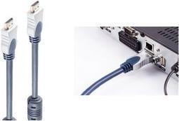 Actual product image Shiverpeaks HDMI (Typ A) — HDMI (Typ A) (15 m, HDMI)