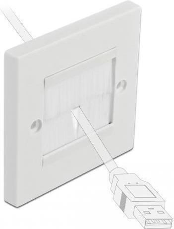 Image du produit Delock Couverture de gestion des câbles