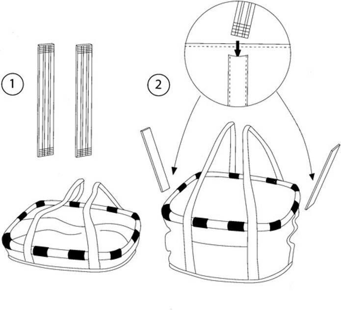 Actual product image KlickFix Reisenthel Bikebasket bubbles (15 l)