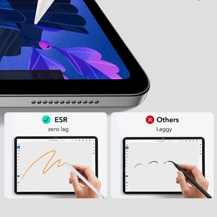 Image du produit ESR Stylet numérique Geo Stylus Active - Blanc
