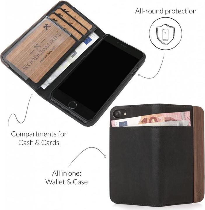 Image du produit Woodcessories EcoWallet (Apple iPhone 11 Pro)