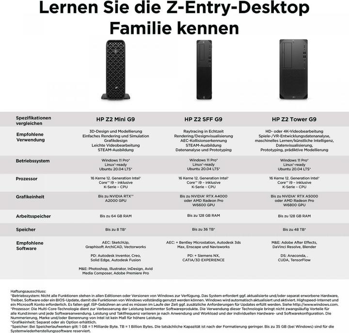 Actual product image HP Z2 G9 (Intel Core i7-14700K, 32 GB, 1000 GB)