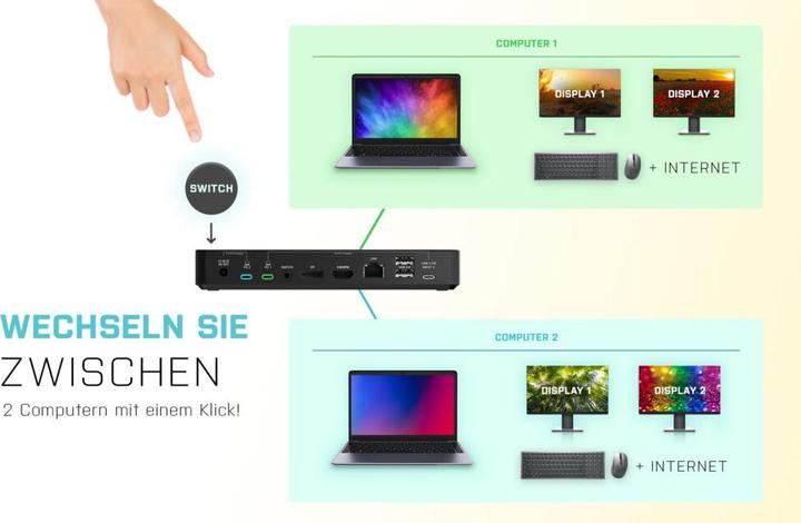 Actual product image i-tec USB-C Dual KVM Display Docking Station 4K (USB-C, 9 Ports)