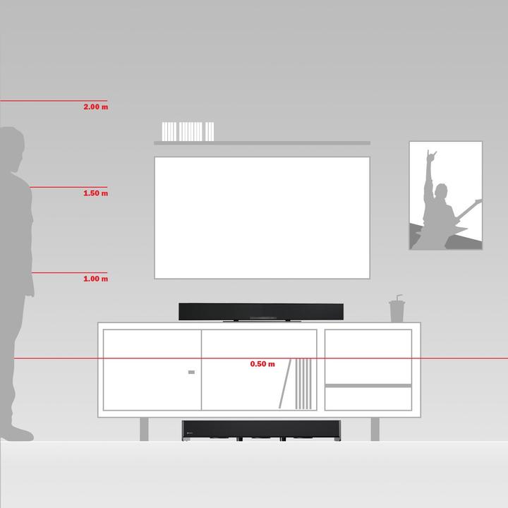 Produktbild Teufel Soundbar Streaming