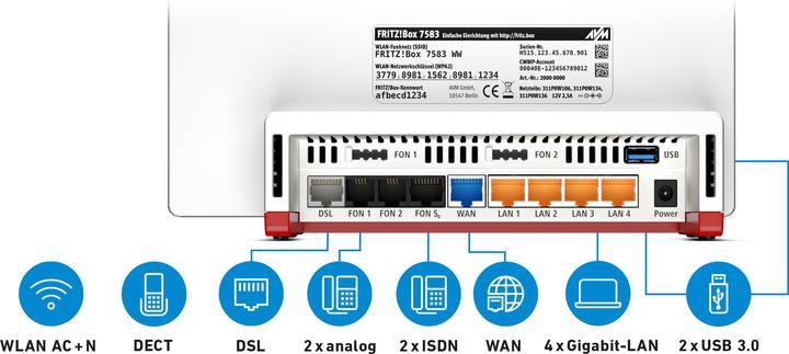 Productafbeelding AVM FRITZ!Box 7583