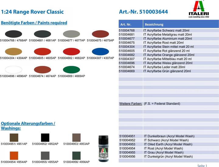 Produktbild 1:24 Range Rover Classic