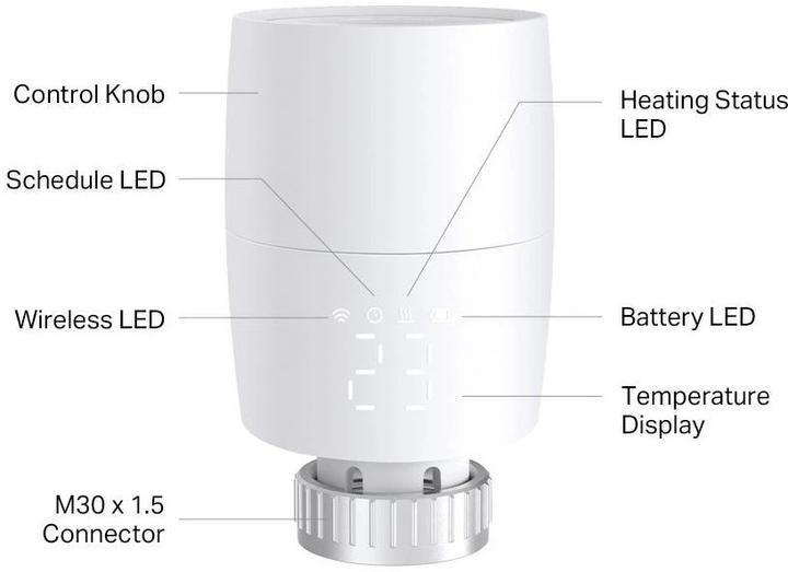 Actual product image TP-Link KE100 - Kasa