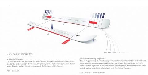 Actual product image Kessler Ski The Phantom (175 cm, With binding)