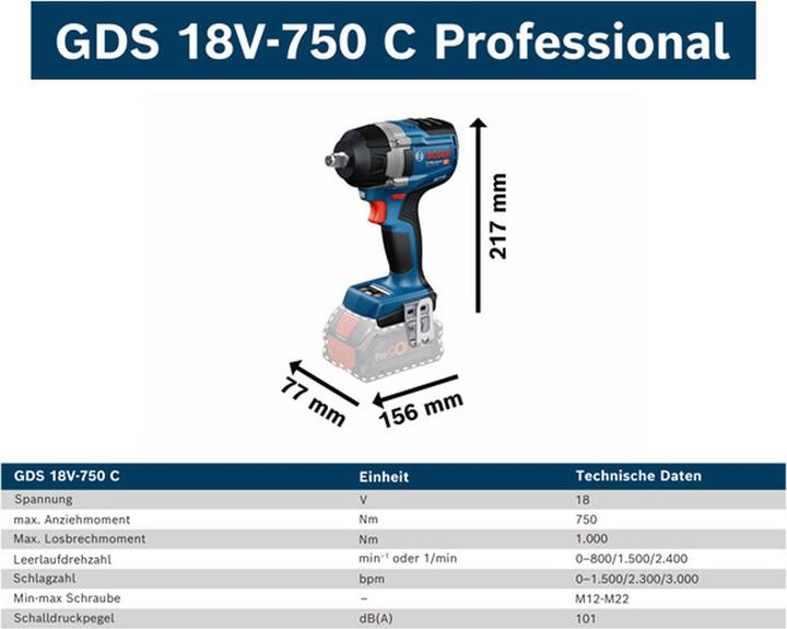 Produktbild Bosch Professional GRW 18V-160
