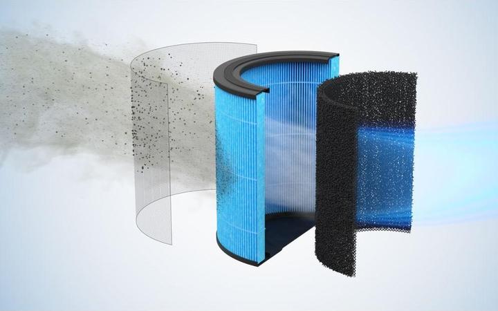 Productafbeelding Mill HEPA 13 filter (1 x)