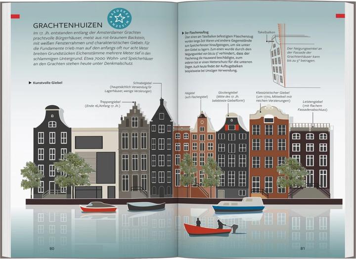 Actual product image Reiseführer Amsterdam (German, Ulrike Grafberger, 2022)