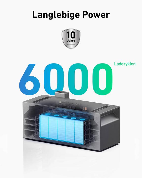 Produktbild Anker Solix Solarbank 2 Erweiterungsakku