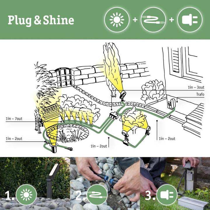 Actual product image Paulmann Outdoor Plug & Shine Light Chain Tubs (6 m)