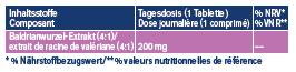 Valori nutrizionali e ingredienti Tetesept Valeriana 800 compresse pure (5 Pezzo/i, Pillole, 27 g)