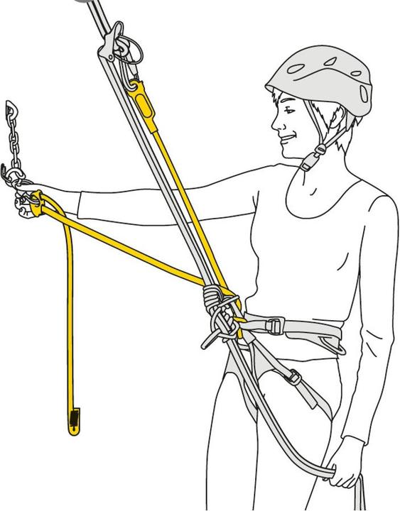 Immagine prodotto Petzl Regolazione Dual Connect