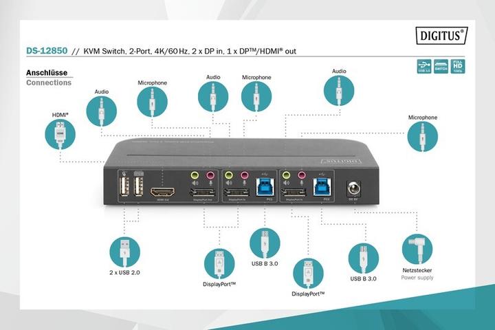 Produktbild Digitus KVM-Switch, 2-Port, 4K60Hz, 2 x DP in, 1 x DP/HDMI out