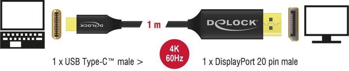 Immagine prodotto Delock DisplayPort — USB Typ C (1 m, USB tipo C, DisplayPort)