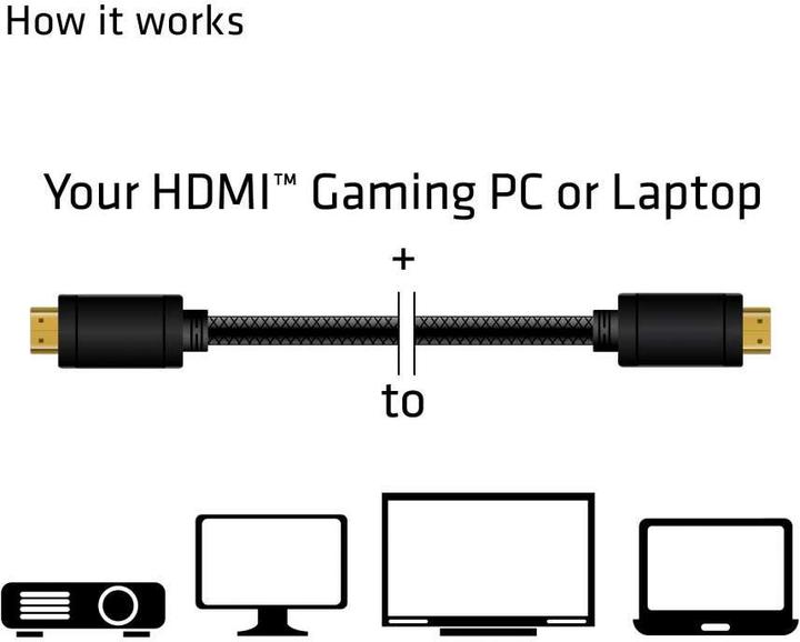 Actual product image Club 3D HDMI (Typ A) — HDMI (Typ A) (15 m, HDMI)