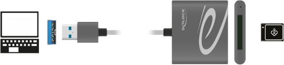 Actual product image Delock USB to XQD 2.0 (USB 3.0)